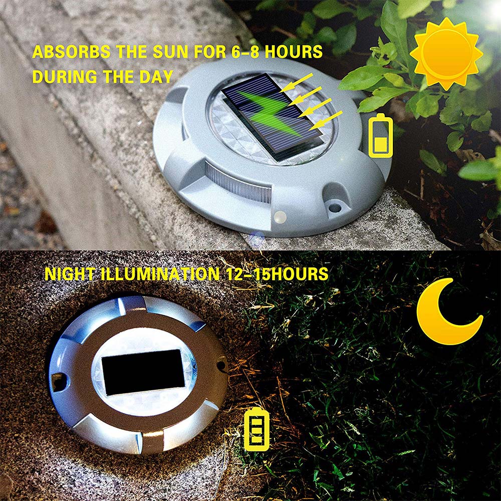 Outdoor Led Solar Light Garden - Yard Sign Blank recension och pris