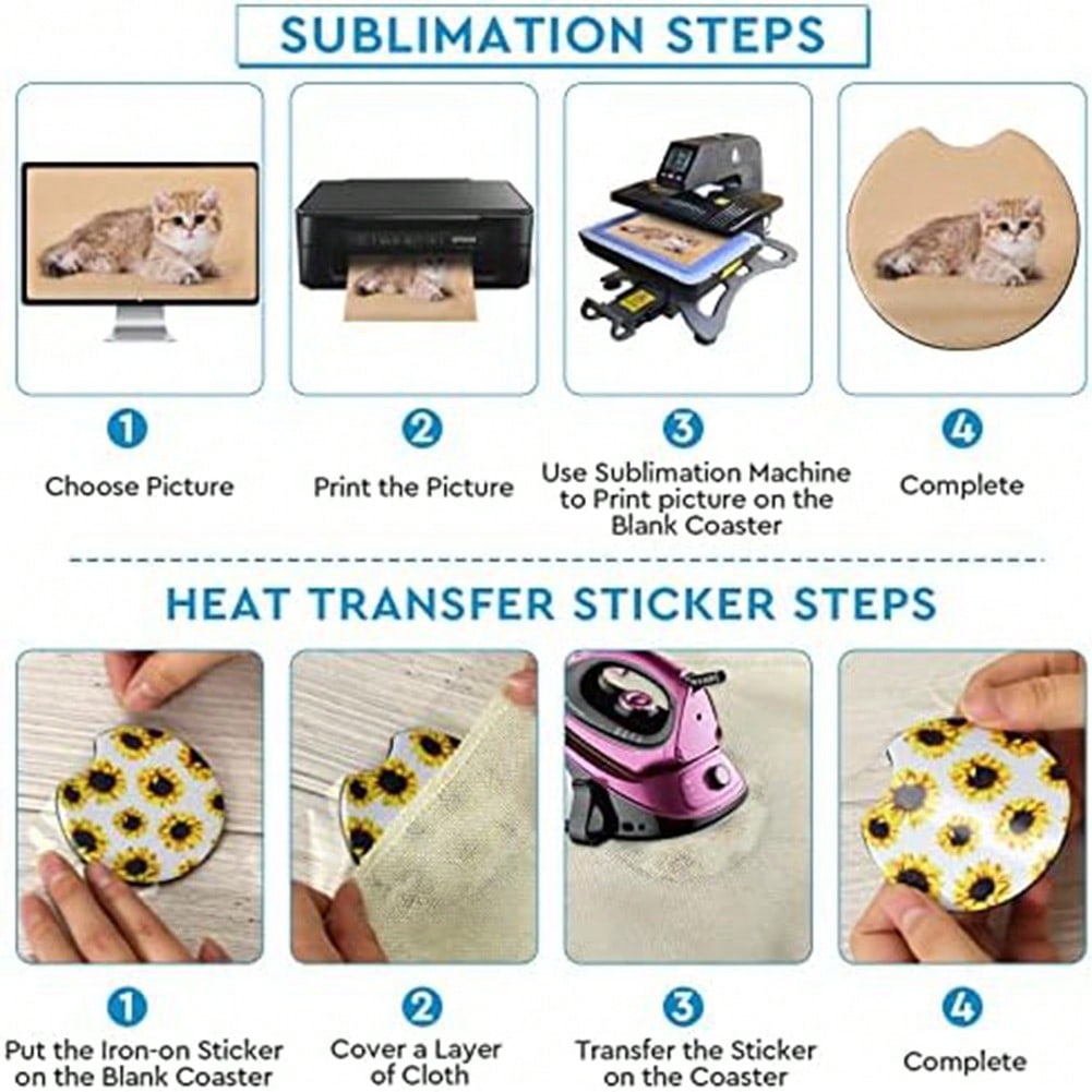 1PCS Square Sublimation Blanks - Coaster Sublimation Blank recension och pris