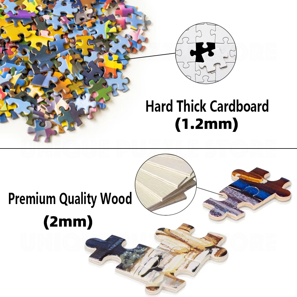 DIY Custom Jigsaw Puzzle Custo - Puzzle Blank White recension och pris